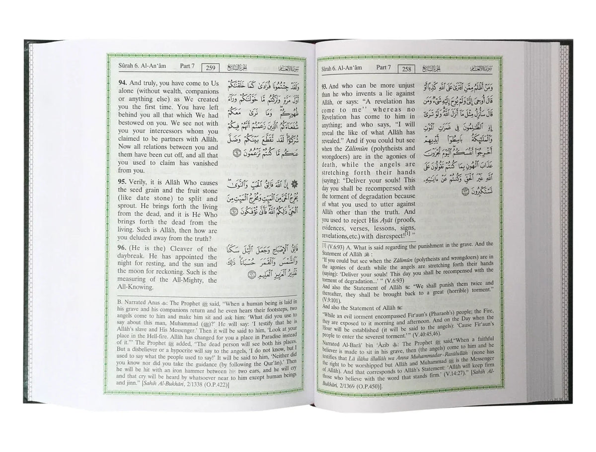 Interpretation of the Meanings of The Noble Quran (English)