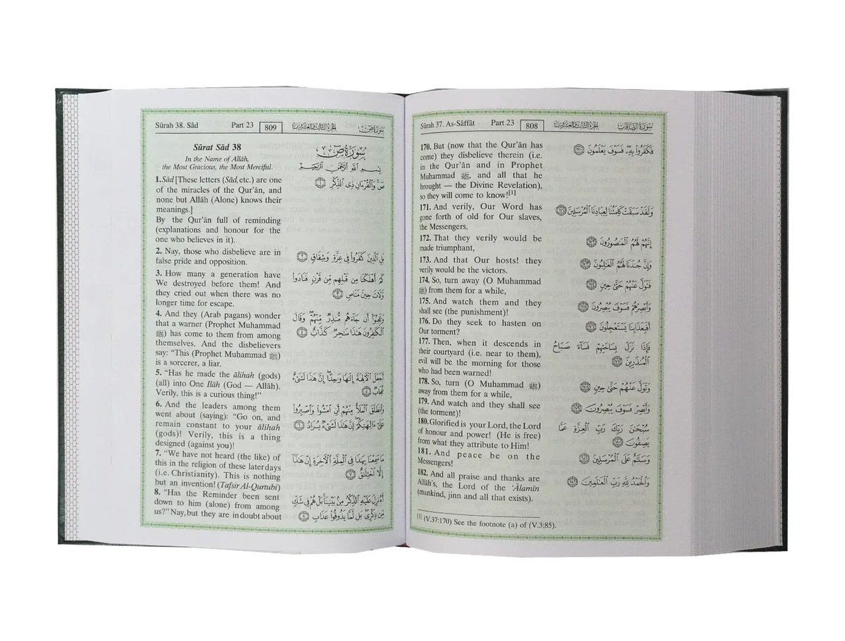 Interpretation of the Meanings of The Noble Quran (English)