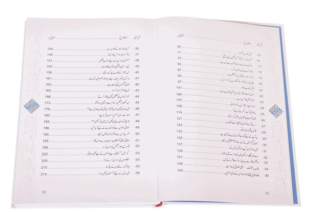 Akhlaq e Nabwi Ke Sunehre Waqiyaat by Abdul Malik Mujahid