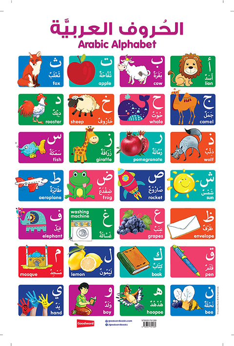 Arabic Alphabet Chart by Saniyasnain Khan