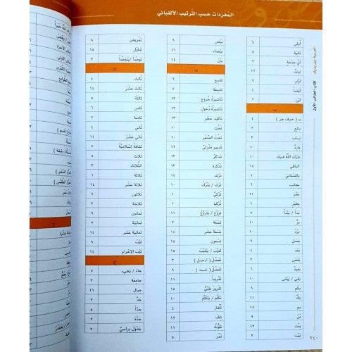 Al Arabiyyah Bayna Yadayk العربیہ بین یدیک Arabic at your hands 1-1