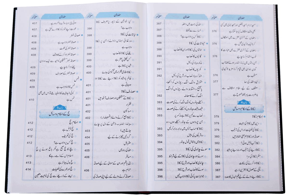 Fiqh Kitab-o-Sunnat - فقه كتاب وسنة