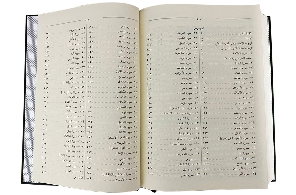 Tafsir Al-Jalalin - Arabic | تفسير الجلالين