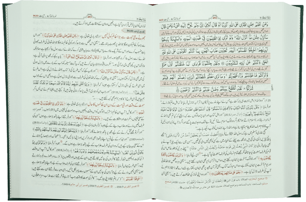 Tafsir Ibn-e-Kathir (6 Vol Set) - Urdu