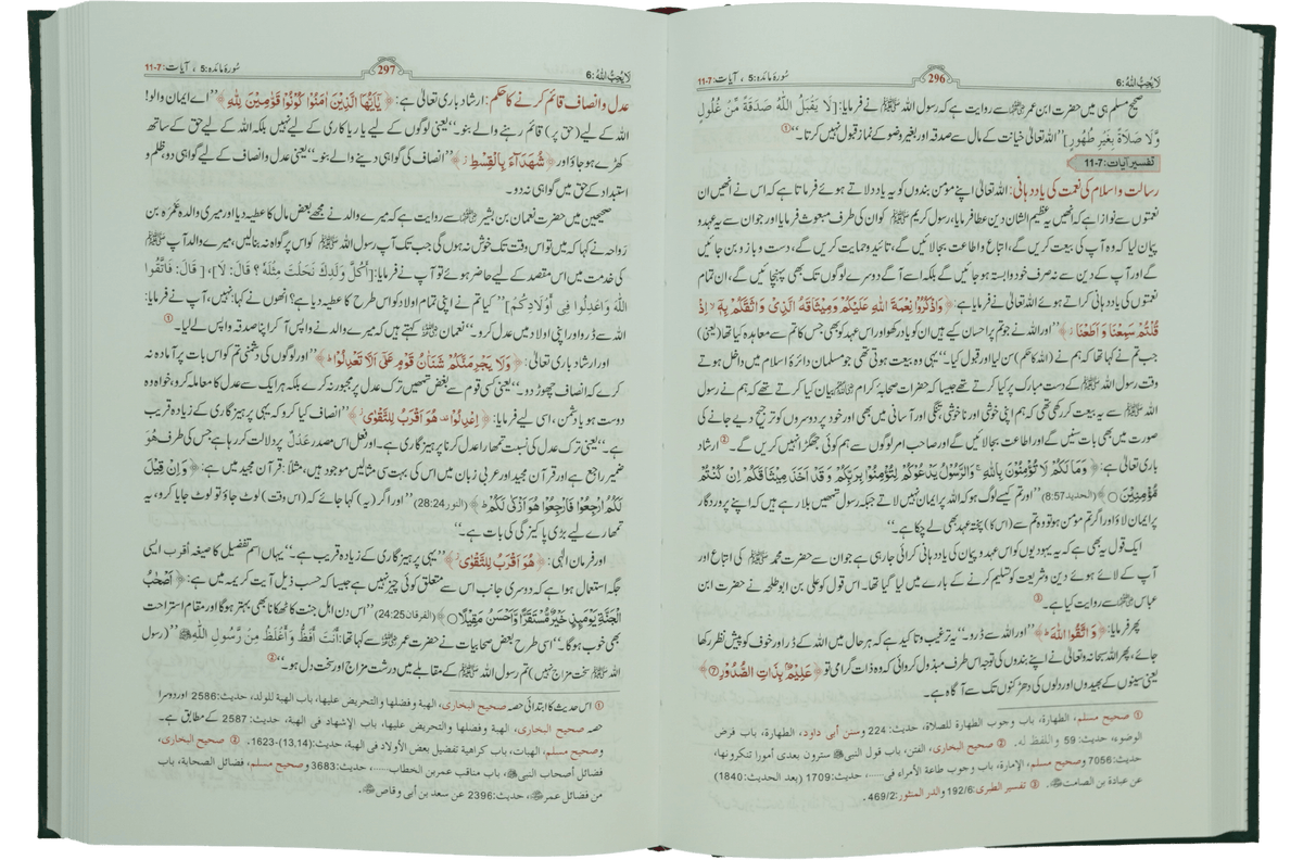 Tafsir Ibn-e-Kathir (6 Vol Set) - Urdu