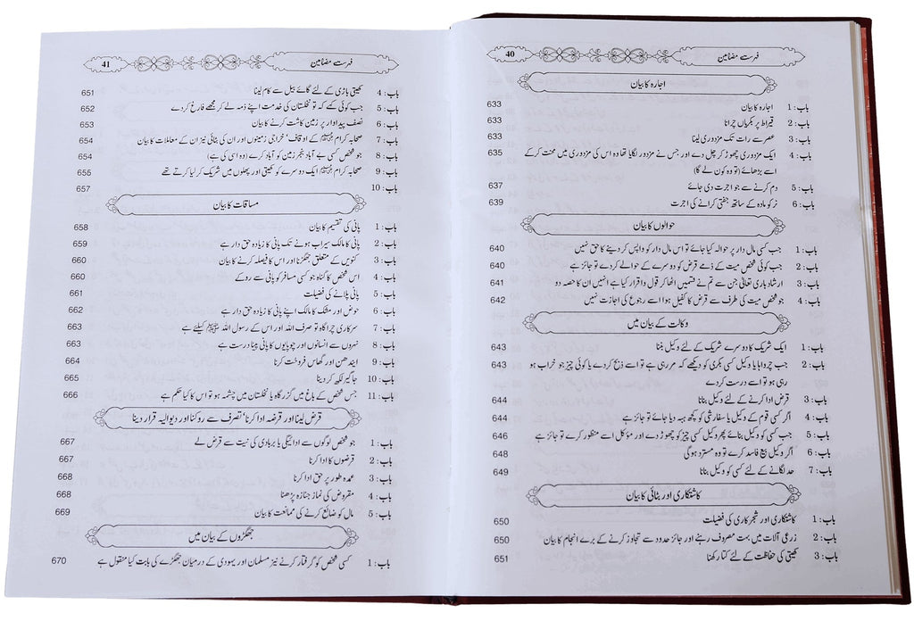 Summarized Sahih al Bukhari with Urdu Translation