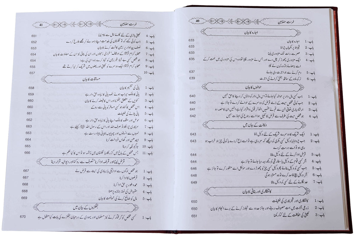 Summarized Sahih al Bukhari with Urdu Translation