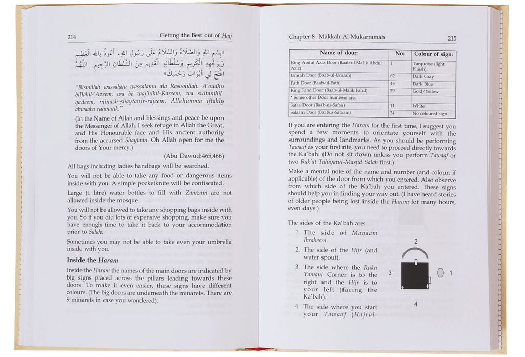 Getting the Best out of Al-Hajj (Pilgrimage) by Abu Muneer Ismail Davids