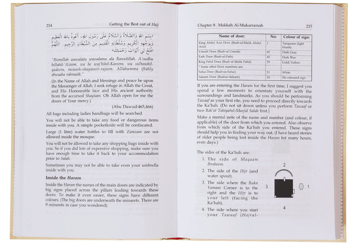 Getting the Best out of Al-Hajj (Pilgrimage) by Abu Muneer Ismail Davids