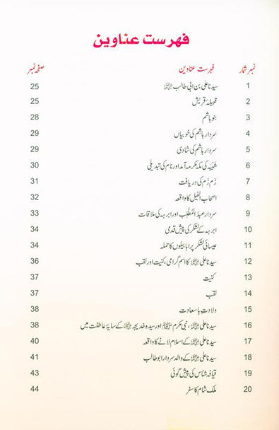 Golden Stories of the 4 Rightly Guided Caliphs — 4 Urdu Books Set | Khulafa-e-Rashideen | خلفائے راشدین | Darussalam